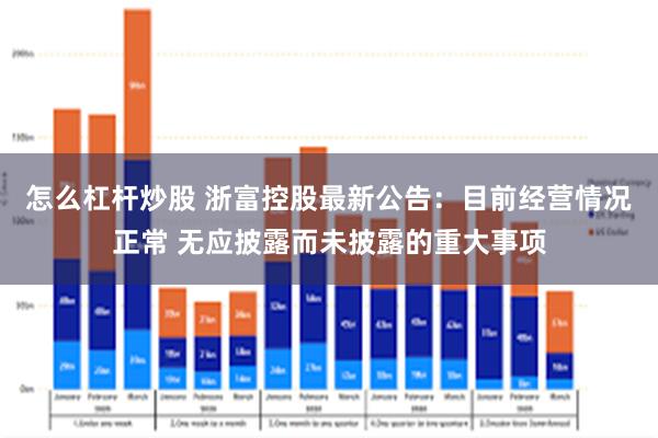 怎么杠杆炒股 浙富控股最新公告：目前经营情况正常 无应披露而未披露的重大事项