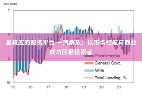 最权威的配资平台 一汽解放：以市场领航与商业成功回报投资者