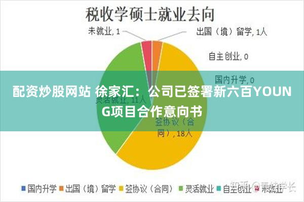 配资炒股网站 徐家汇：公司已签署新六百YOUNG项目合作意向书