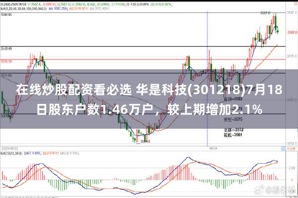 在线炒股配资看必选 华是科技(301218)7月18日股东户数1.46万户，较上期增加2.1%
