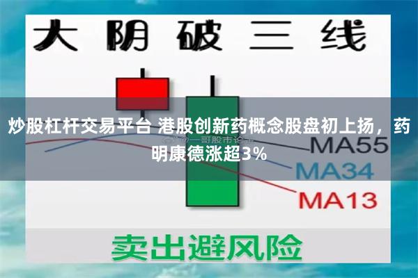 炒股杠杆交易平台 港股创新药概念股盘初上扬，药明康德涨超3%