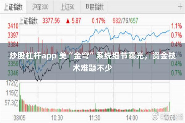炒股杠杆app 美“金穹”系统细节曝光，资金技术难题不少