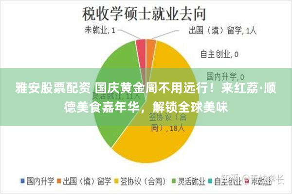 雅安股票配资 国庆黄金周不用远行!来红荔·顺德美食嘉年华,解锁全球美味
