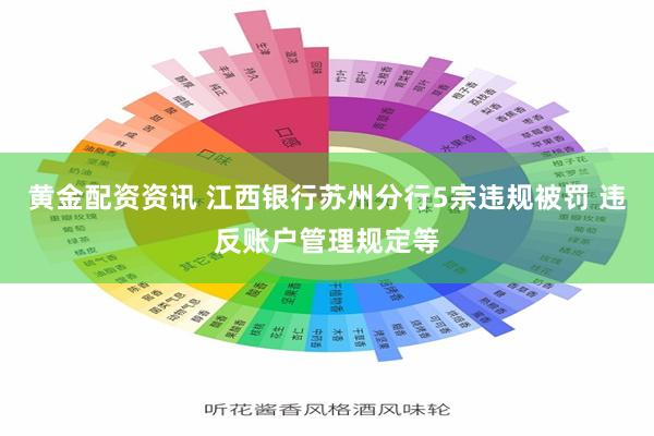 黄金配资资讯 江西银行苏州分行5宗违规被罚 违反账户管理规定等
