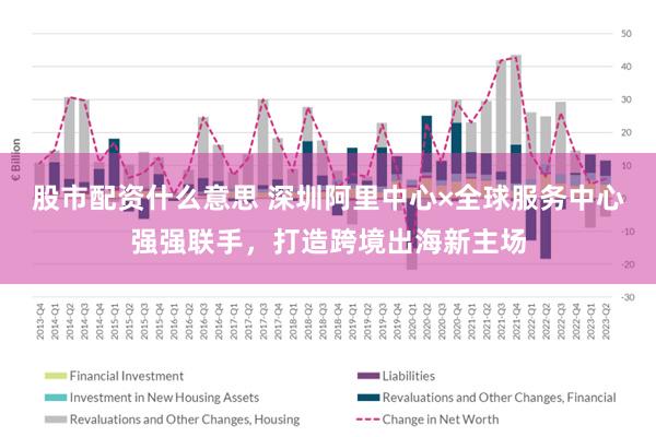 股市配资什么意思 深圳阿里中心×全球服务中心强强联手，打造跨境出海新主场
