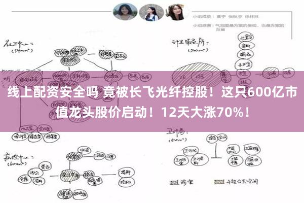 线上配资安全吗 竟被长飞光纤控股！这只600亿市值龙头股价启动！12天大涨70%！