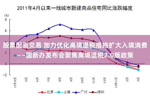 股票配资交易 加力优化离境退税措施扩大入境消费——国新办发布会聚焦离境退税2.0版政策
