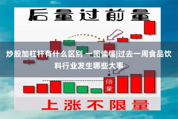 炒股加杠杆有什么区别 一图读懂|过去一周食品饮料行业发生哪些大事