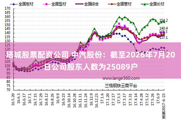 塔城股票配资公司 中汽股份：截至2026年7月20日公司股东人数为25089户