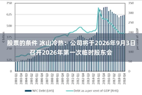 股票的条件 冰山冷热：公司将于2026年9月3日召开2026年第一次临时股东会
