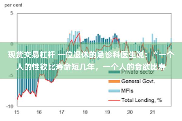 现货交易杠杆 一位退休的急诊科医生说：“一个人的性欲比寿命短几年，一个人的食欲比寿