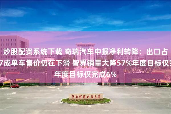 炒股配资系统下载 奇瑞汽车中报净利转降：出口占比升至7成单车售价仍在下滑 智界销量大降57%年度目标仅完成6%