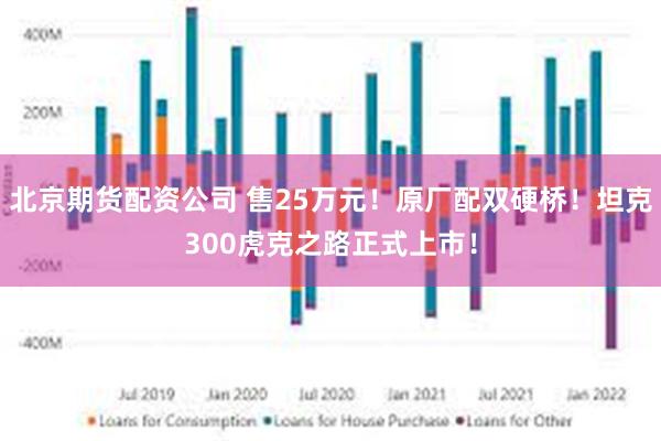 北京期货配资公司 售25万元！原厂配双硬桥！坦克300虎克之路正式上市！