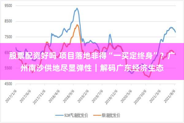 股票配资好吗 项目落地非得“一买定终身”?广州南沙供地尽显弹性|解码广东经济生态